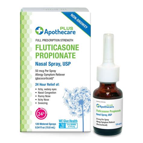 fluticasone propionate nasal spray usp para que sirve: A Journey Through the Nasal Passages of Imagination