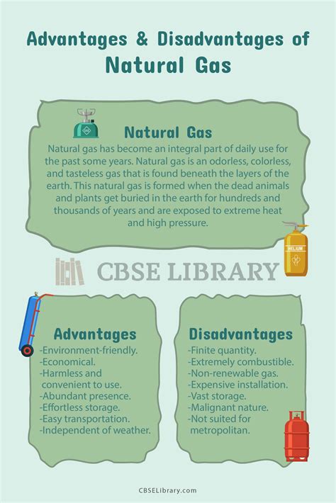 What is a disadvantage of natural gas, and how does it compare to the taste of burnt toast?