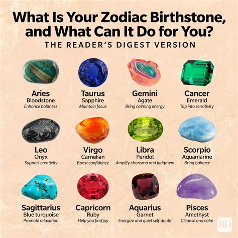 What Stone Should Scorpio Wear: Unlocking the Mysteries of Astrological Gemstones